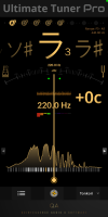 UTP - Mod. Japanese / Spectrum Graph