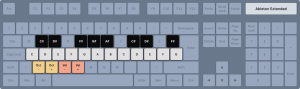 Hidden MIDI Keyboard