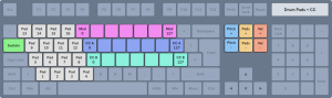 Hidden MIDI Keyboard