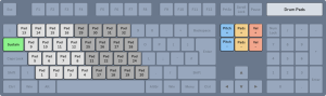 Hidden MIDI Keyboard
