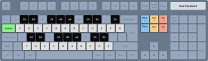 Hidden MIDI Keyboard