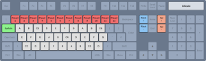 Hidden MIDI Keyboard