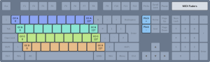 Hidden MIDI Keyboard
