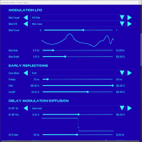 Liminal Space: Haunted Digital Reverb