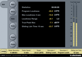 LM2 Radar Loudness Meter