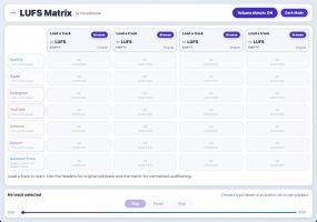 LUFS Matrix