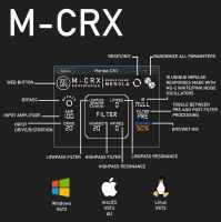 M-CRX