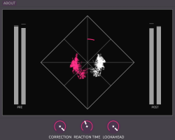 Centered