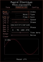 Manis Iteritas Plugin