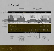 Flux