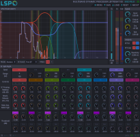 Multiband Dynamics Processor