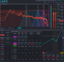 Multiband Dynamics Processor