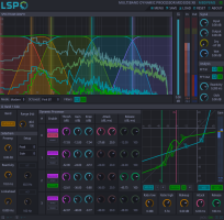 Multiband Dynamics Processor