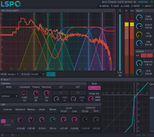 LSP Multiband Gate