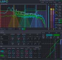 LSP Multiband Gate