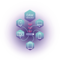 Hexcast