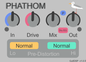 Phathom
