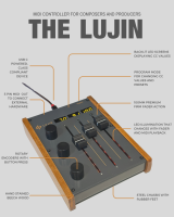 Lujin MIDI Controller