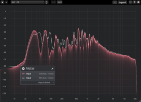 TDR Prism