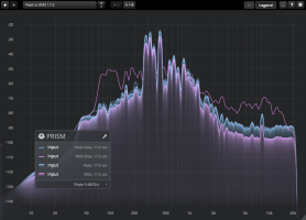 TDR Prism