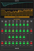 PullOver MixFader (Mixer With Patent-Pending Fader Creep Prevention)
