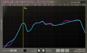Reflex Spectrum Analyzer