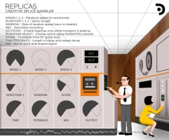 Replicas