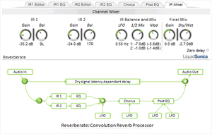 Reverberate