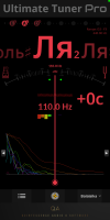 UTP - Russian / FFT Harmonics Graph