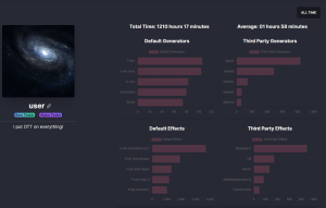 Dawstats Profile