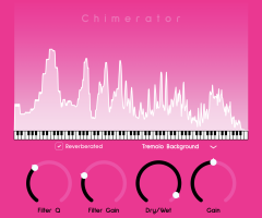 Chimerator