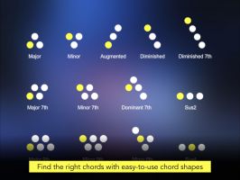 Navichord • chord sequencer and MIDI controller