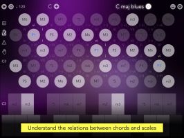 Navichord • chord sequencer and MIDI controller