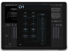 AudioKit Digital D1