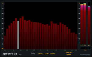 Spectra 33 - Precision 1/3-Octave Spectrum Analyzer