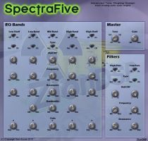 SpectraFive