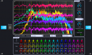LSP Spektrumanalysator - Spectrum Analyzer plugin series