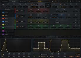 Spline Wavetable Synthesizer