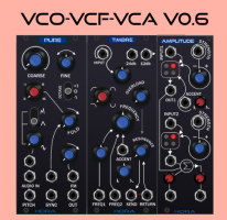 Hora VCO-VCF-VCA
