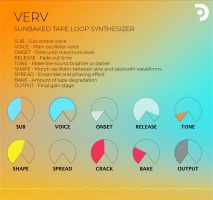 Verv