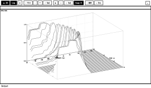 Waterfall plot