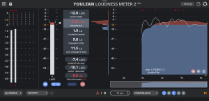 Youlean Loudness Meter